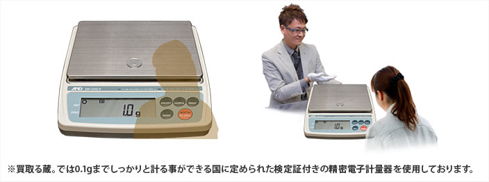 金相場表 金買取の重要ポイント
