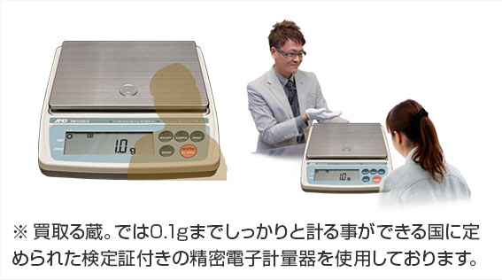 金相場表　金買取の重要ポイント