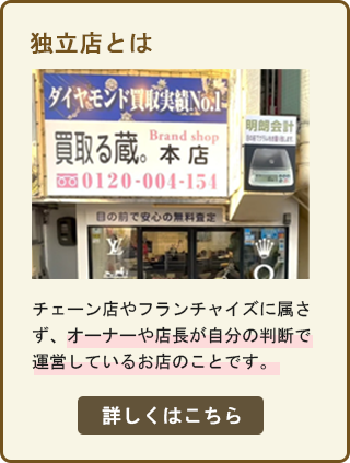 独立店について